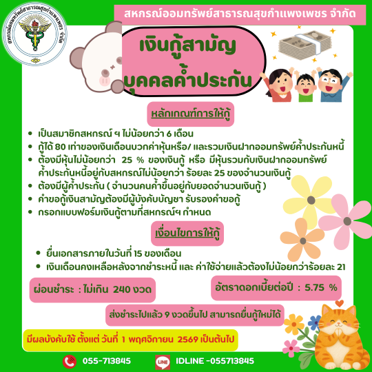 เงินกู้สามัญบุคคลค้ำประกัน